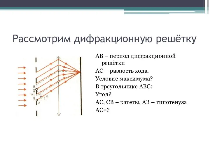 Рассмотрим дифракционную решётку АВ – период дифракционной решётки АС – разность