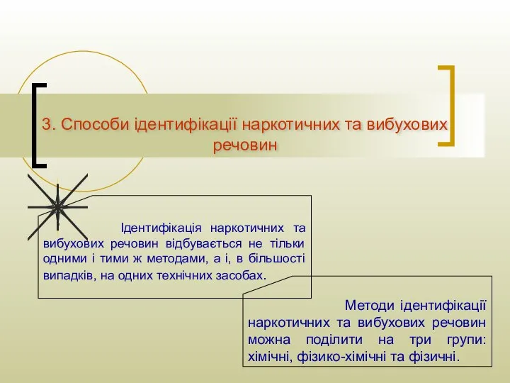 3. Способи ідентифікації наркотичних та вибухових речовин Ідентифікація наркотичних та вибухових