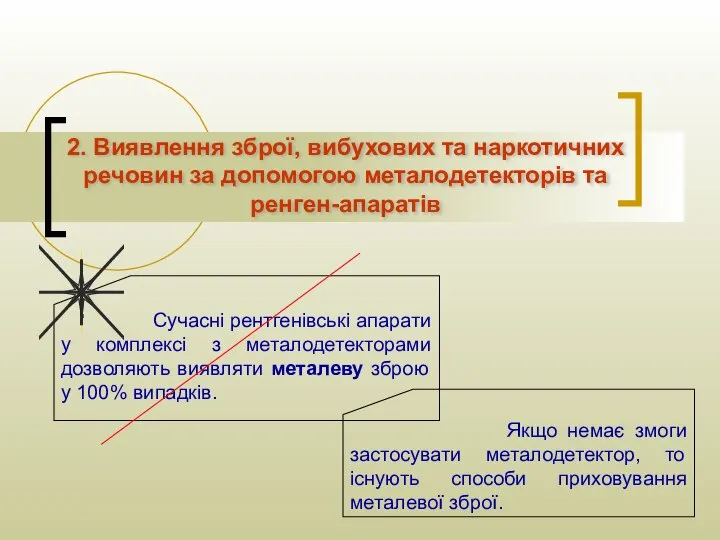 2. Виявлення зброї, вибухових та наркотичних речовин за допомогою металодетекторів та