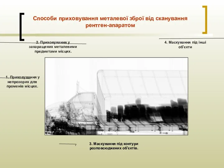 1. Приховування у непрозорих для променів місцях. 2. Приховування у захаращених