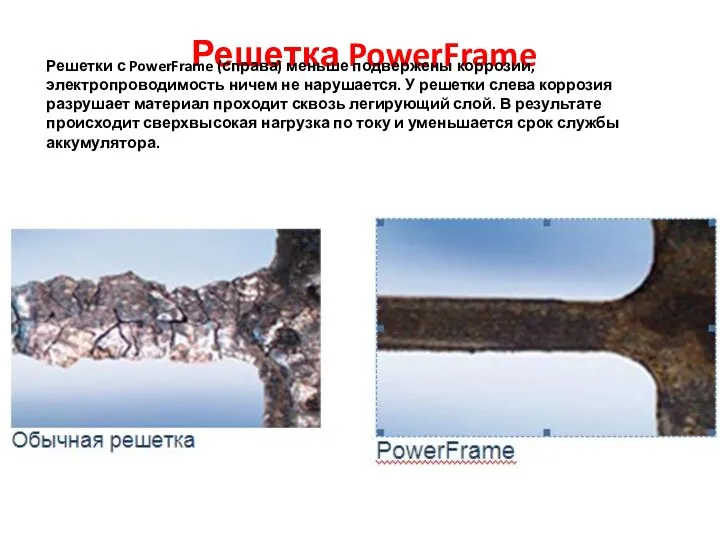 Решетка PowerFrame Решетки с PowerFrame (справа) меньше подвержены коррозии, электропроводимость ничем