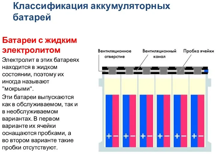 Классификация аккумуляторных батарей Батареи с жидким электролитом Электролит в этих батареях