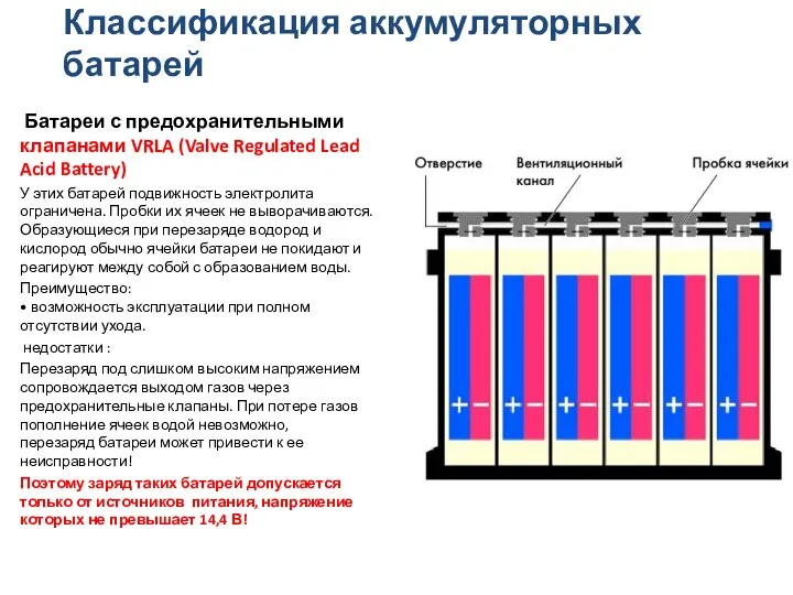 Классификация аккумуляторных батарей Батареи с предохранительными клапанами VRLA (Valve Regulated Lead