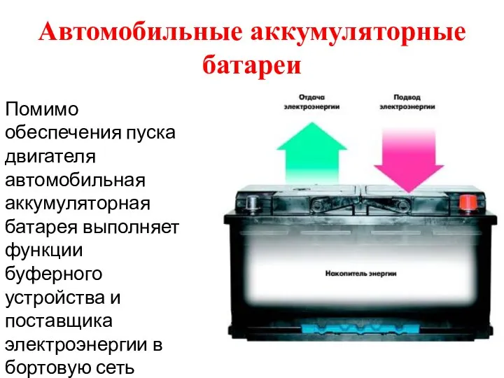 Автомобильные аккумуляторные батареи Помимо обеспечения пуска двигателя автомобильная аккумуляторная батарея выполняет