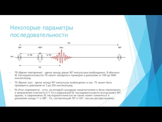 Некоторые параметры последовательности TR (Время повторения) – время между двумя 90º