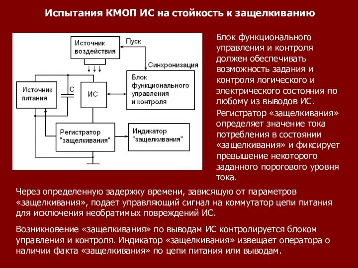 Испытания КМОП ИС на стойкость к защелкиванию Регистратор «защелкивания» определяет значение