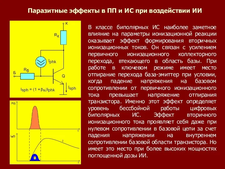 Паразитные эффекты в ПП и ИС при воздействии ИИ В классе