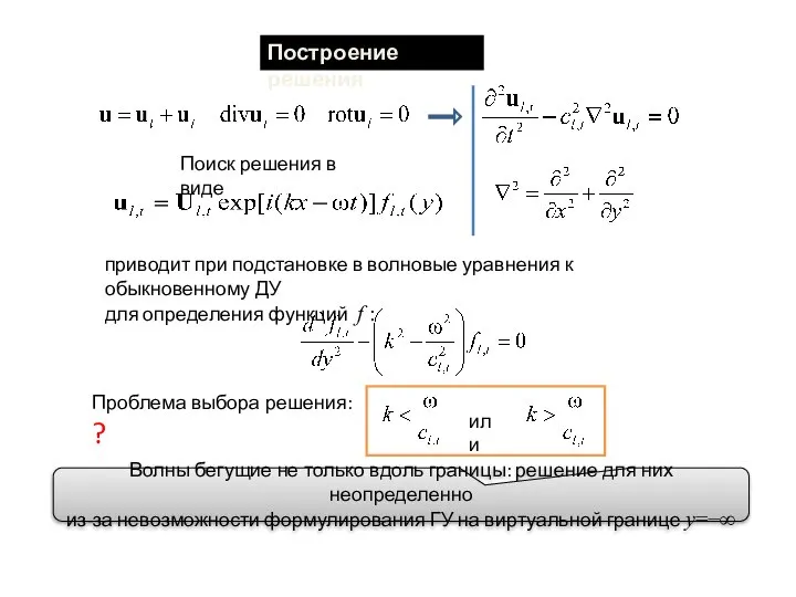 Волны бегущие не только вдоль границы: решение для них неопределенно из-за