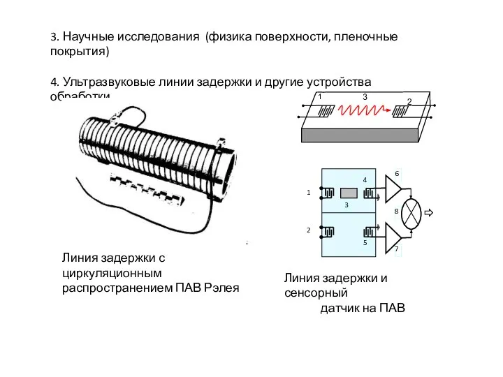 3. Научные исследования (физика поверхности, пленочные покрытия) 4. Ультразвуковые линии задержки