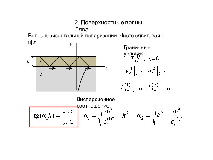 2. Поверхностные волны Лява Волна горизонтальной поляризации. Чисто сдвиговая с u||z y Граничные условия Дисперсионное соотношение