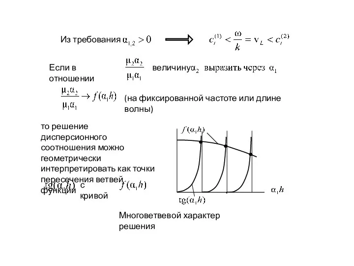 Из требования Если в отношении величину (на фиксированной частоте или длине