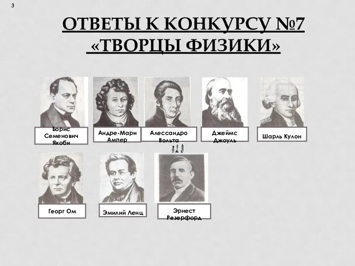 ОТВЕТЫ К КОНКУРСУ №7 «ТВОРЦЫ ФИЗИКИ» Андре-Мари Ампер Георг Ом Алессандро