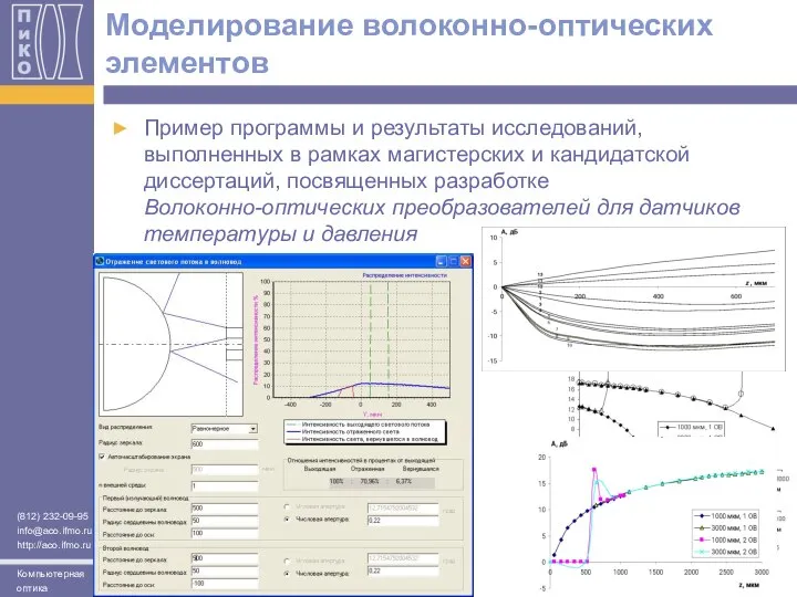 Моделирование волоконно-оптических элементов Пример программы и результаты исследований, выполненных в рамках