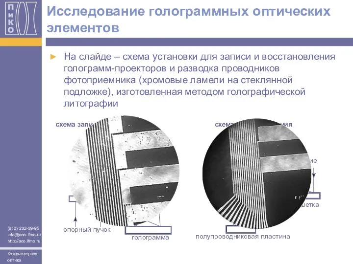 Исследование голограммных оптических элементов На слайде – схема установки для записи