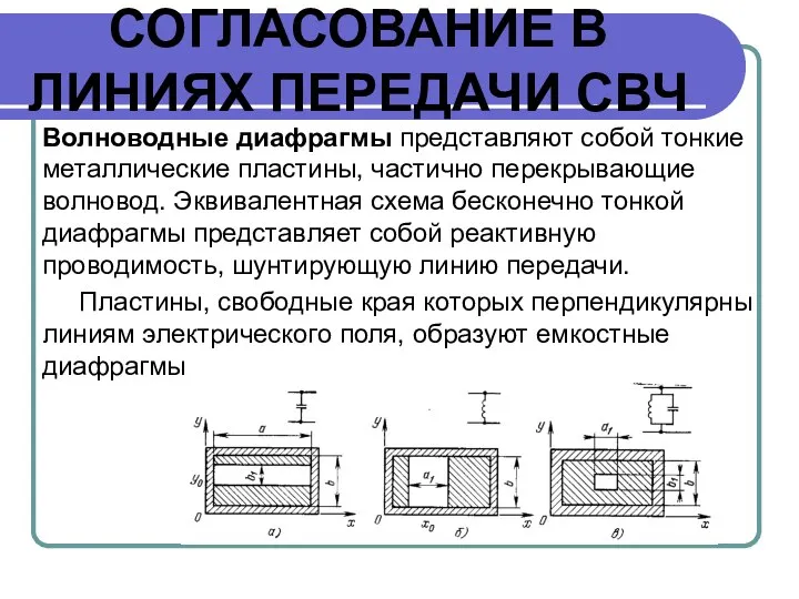 СОГЛАСОВАНИЕ В ЛИНИЯХ ПЕРЕДАЧИ СВЧ Волноводные диафрагмы представляют собой тонкие металлические