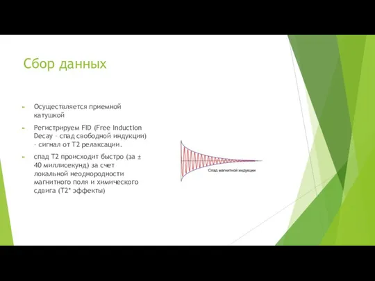 Сбор данных Осуществляется приемной катушкой Регистрируем FID (Free Induction Decay –