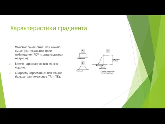 Характеристики градиента Максимальная сила: как можно выше (минимальное поле наблюдения FOV