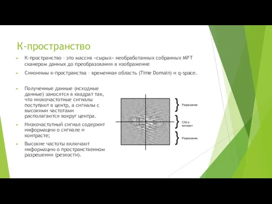 К-пространство К-пространство – это массив «сырых» необработанных собранных МРТ сканером данных