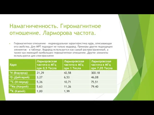 Намагниченность. Гиромагнитное отношение. Ларморова частота. Гиромагнитное отношение – индивидуальная характеристика ядра,