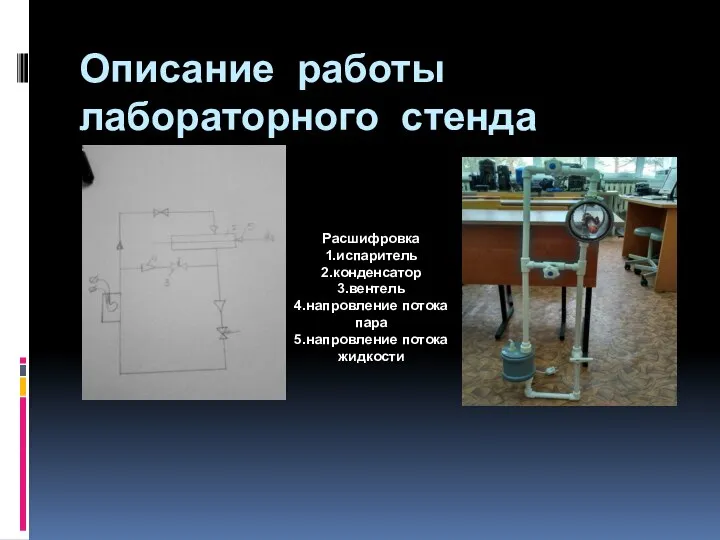 Описание работы лабораторного стенда Расшифровка 1.испаритель 2.конденсатор 3.вентель 4.напровление потока пара 5.напровление потока жидкости