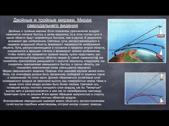 Двойные и тройные миражи. Мираж сверхдальнего видения Двойные и тройные миражи.