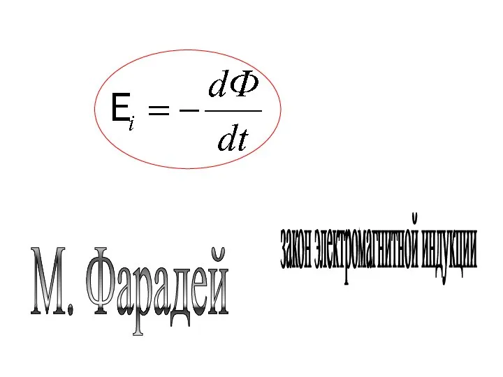 М. Фарадей закон электромагнитной индукции