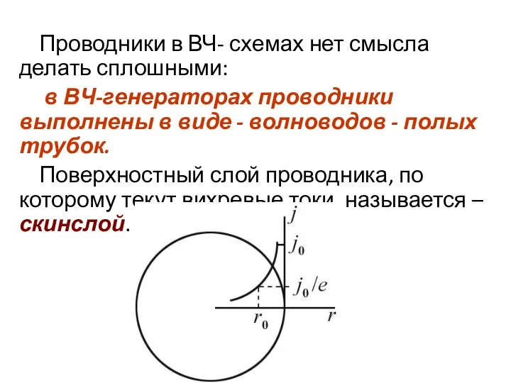 Проводники в ВЧ- схемах нет смысла делать сплошными: в ВЧ-генераторах проводники