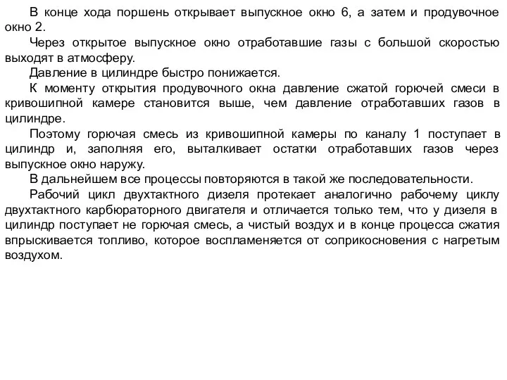 В конце хода поршень открывает выпускное окно 6, а затем и