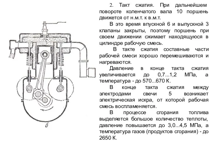 2. Такт сжатия. При дальнейшем повороте коленчатого вала 10 поршень движется