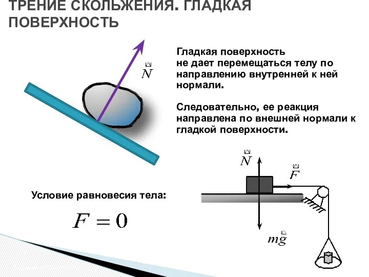 ТРЕНИЕ СКОЛЬЖЕНИЯ. ГЛАДКАЯ ПОВЕРХНОСТЬ Трение скольжения Гладкая поверхность не дает перемещаться