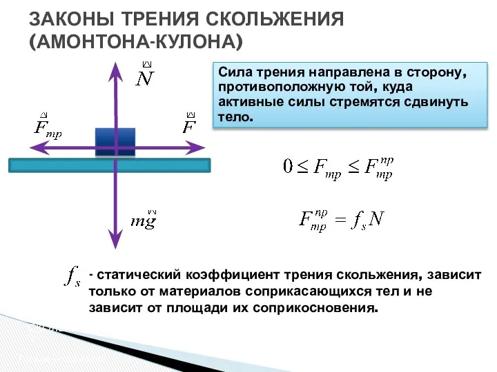 ЗАКОНЫ ТРЕНИЯ СКОЛЬЖЕНИЯ (АМОНТОНА-КУЛОНА) Трение скольжения Сила трения направлена в сторону,