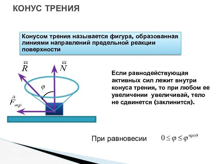 КОНУС ТРЕНИЯ Трение скольжения Если равнодействующая активных сил лежит внутри конуса