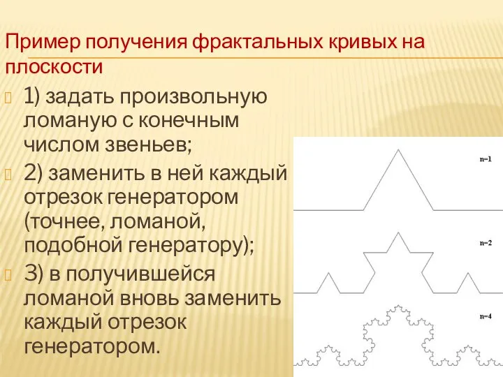 1) задать произвольную ломаную с конечным числом звеньев; 2) заменить в