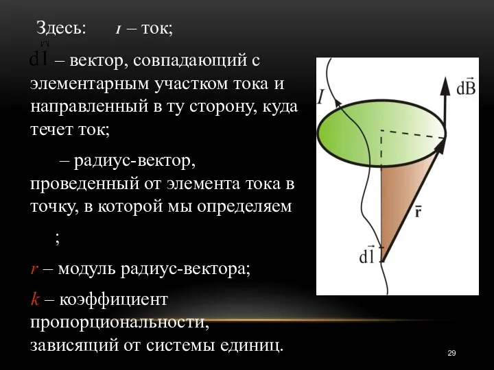 Здесь: I – ток; – вектор, совпадающий с элементарным участком тока