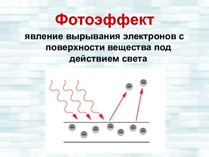 Фотоэффект явление вырывания электронов с поверхности вещества под действием света