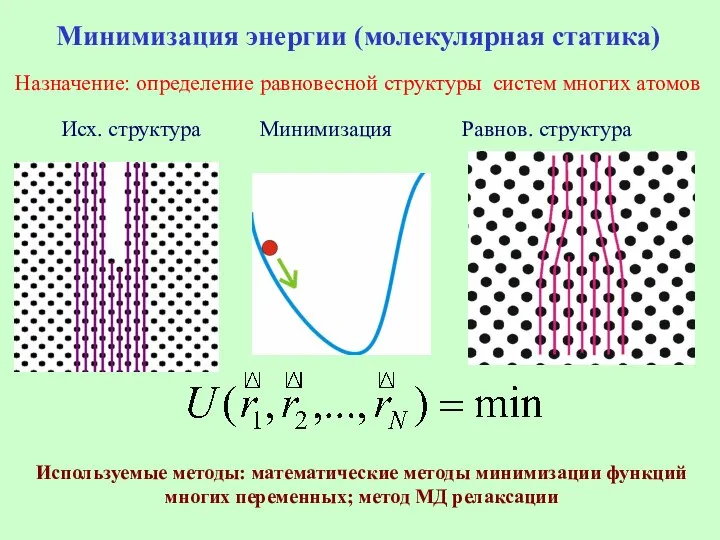 Минимизация энергии (молекулярная статика) Назначение: определение равновесной структуры систем многих атомов