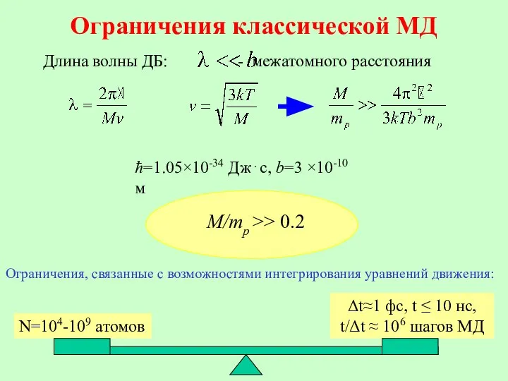 Ограничения классической МД ħ=1.05×10-34 Дж⋅с, b=3 ×10-10 м Ограничения, связанные с возможностями интегрирования уравнений движения: