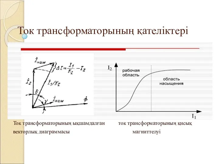 Ток трансформаторының қателіктері Ток трансформаторының ықшамдалған ток трансформаторының қисық векторлық диаграммасы магниттелуі