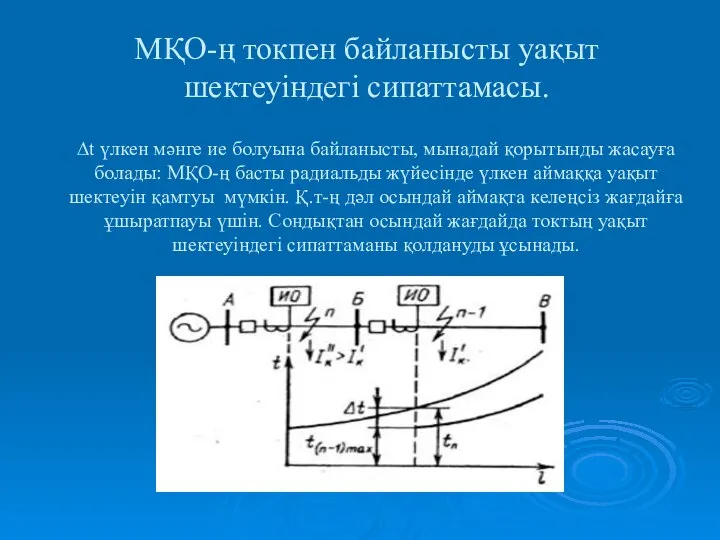 МҚО-ң токпен байланысты уақыт шектеуіндегі сипаттамасы. ∆t үлкен мәнге ие болуына