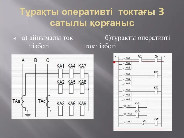 Тұрақты оперативті токтағы 3 сатылы қорғаныс а) айнымалы ток б)тұрақты оперативті тізбегі ток тізбегі