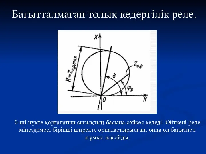 Бағытталмаған толық кедергілік реле. 0-ші нүкте қорғалатын сызықтың басына сәйкес келеді.