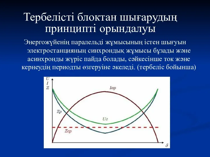 Энергожүйенің паралельді жұмысының істен шығуын электростанцияның синхрондық жұмысы бұзады және асинхронды