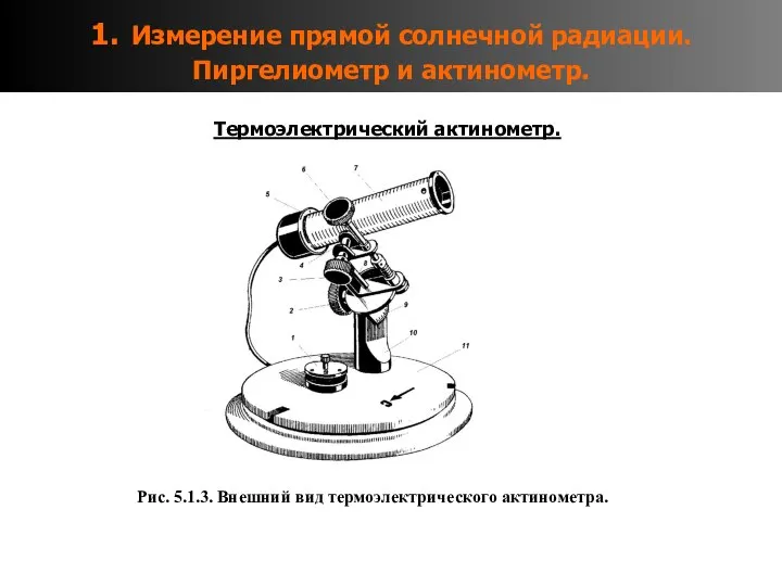 1. Измерение прямой солнечной радиации. Пиргелиометр и актинометр. Термоэлектрический актинометр. Рис. 5.1.3. Внешний вид термоэлектрического актинометра.