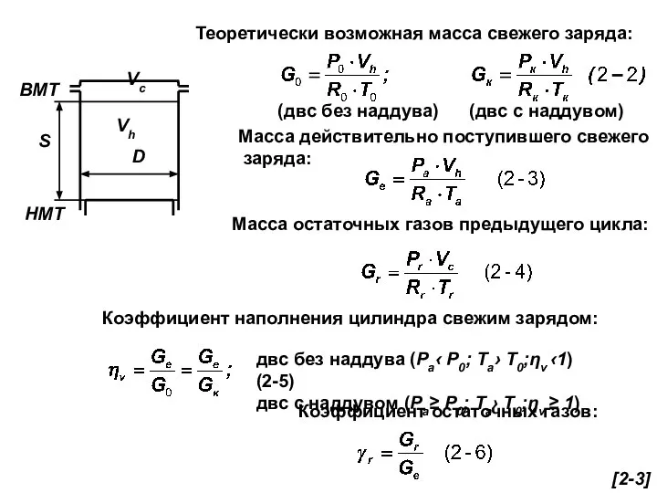 Теоретически возможная масса свежего заряда: (двс без наддува) (двс с наддувом)