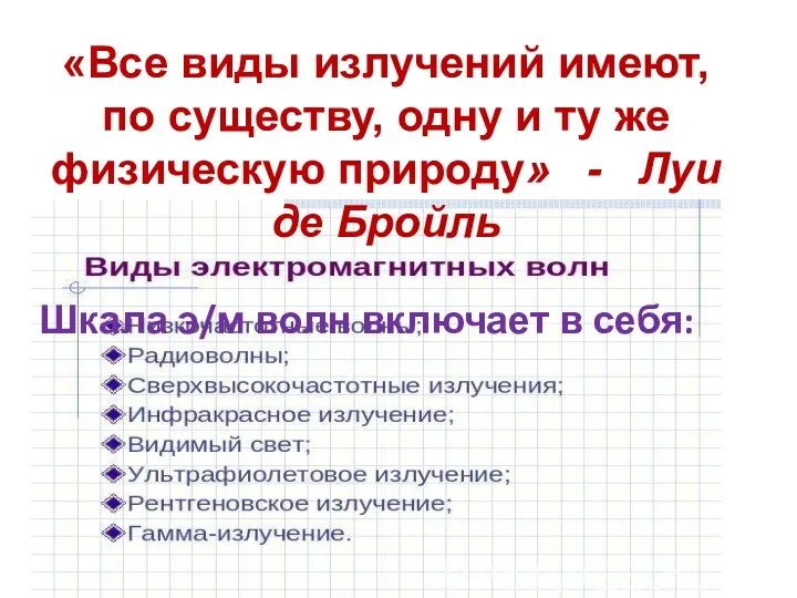 «Все виды излучений имеют, по существу, одну и ту же физическую