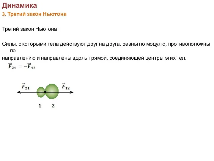 Динамика 3. Третий закон Ньютона Третий закон Ньютона: Силы, с которыми