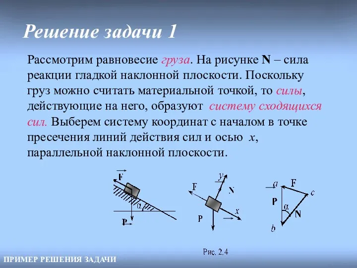 Рассмотрим равновесие груза. На рисунке N – сила реакции гладкой наклонной