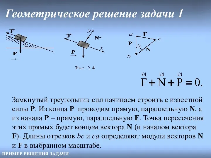 Замкнутый треугольник сил начинаем строить с известной силы P. Из конца