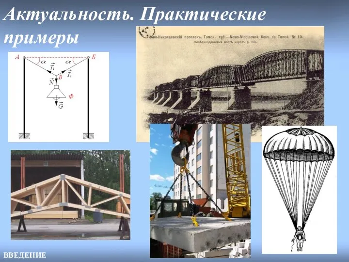 Актуальность. Практические примеры ВВЕДЕНИЕ