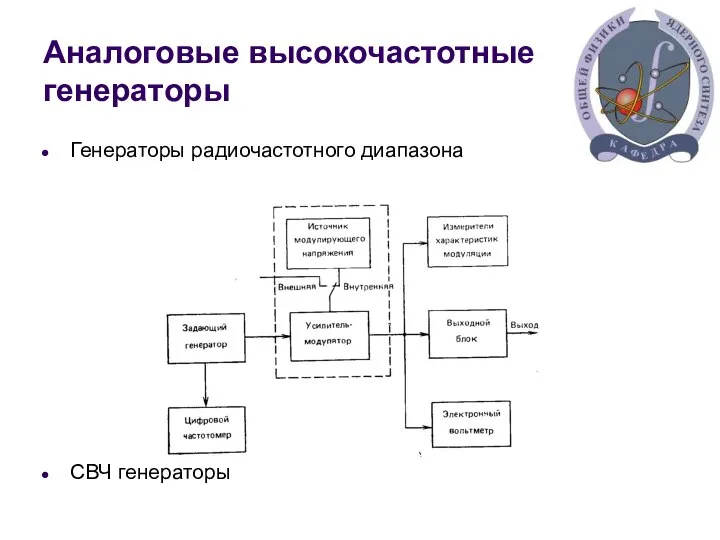 Аналоговые высокочастотные генераторы Генераторы радиочастотного диапазона СВЧ генераторы